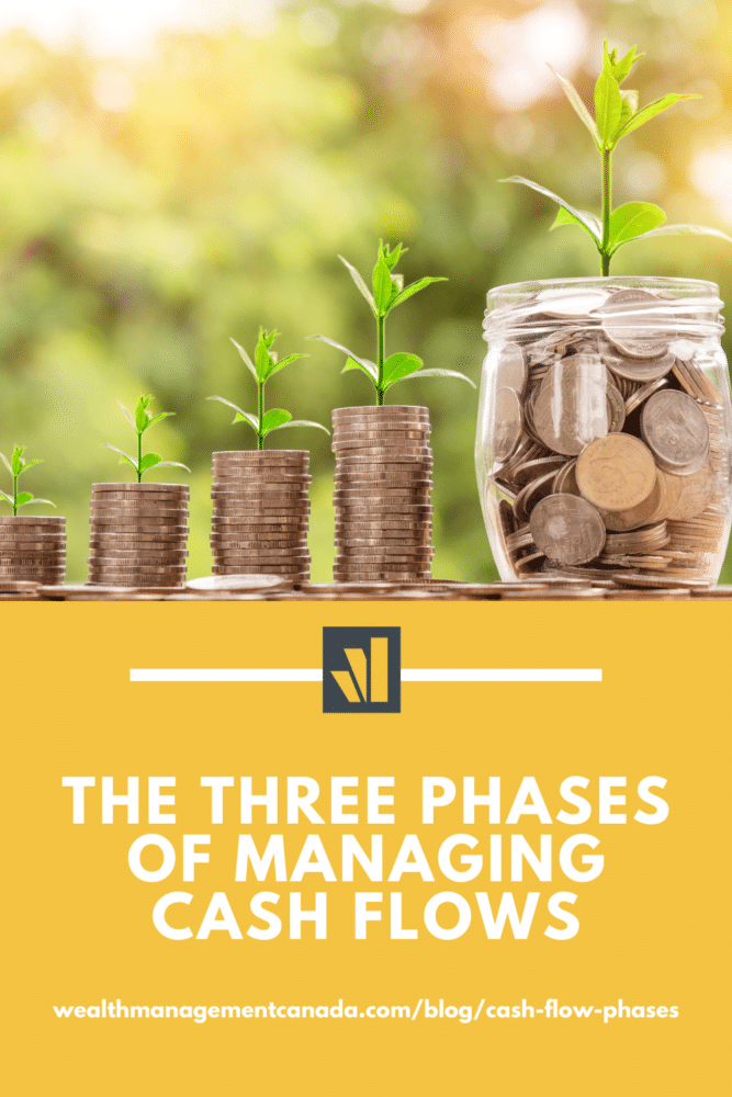 The three phases of managing cash flows