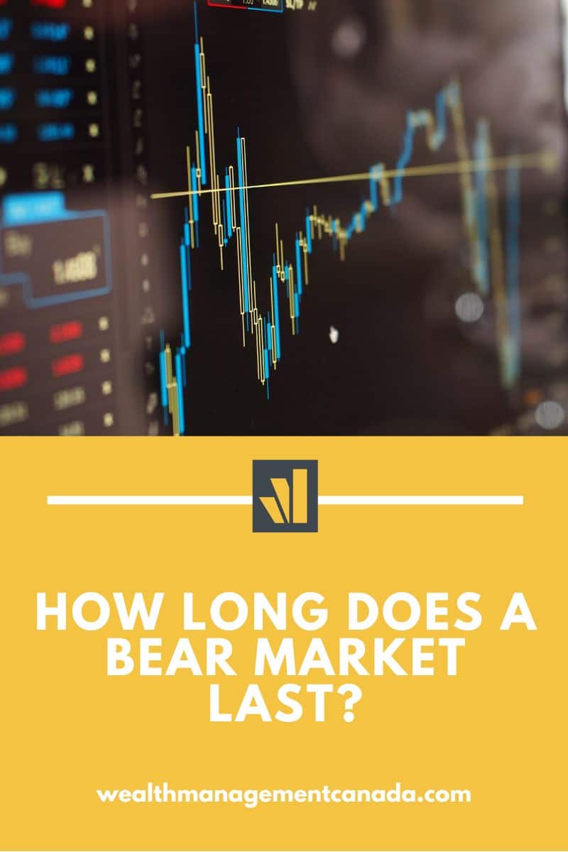 how long does a bear market last crypto