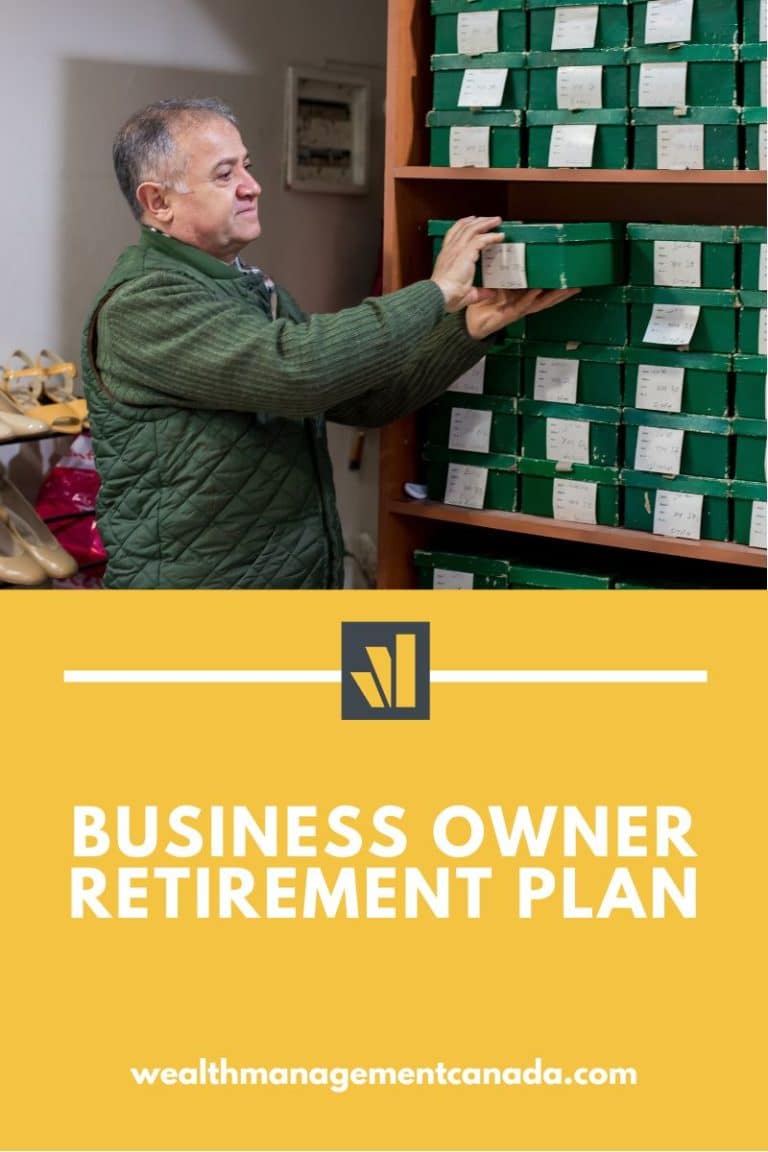business owner retirement plans