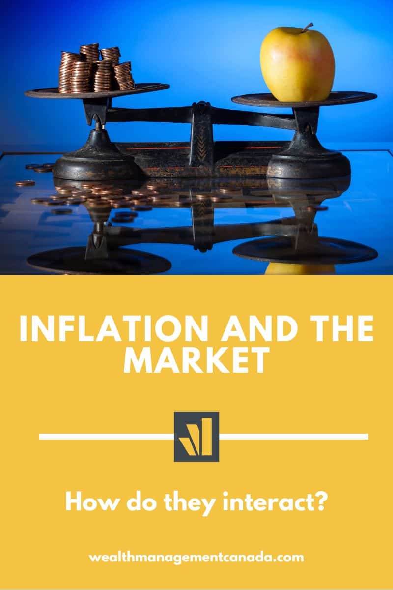 inflation-and-the-market-how-do-they-interact-wealth-management-canada