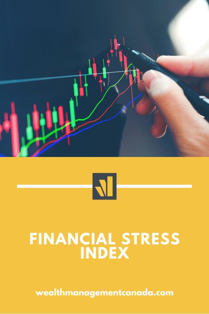 Financial Stress Index